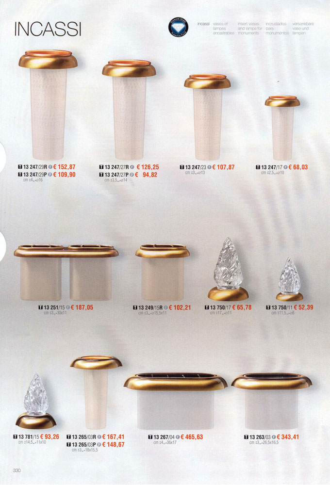 att 2262-680x1000-auto