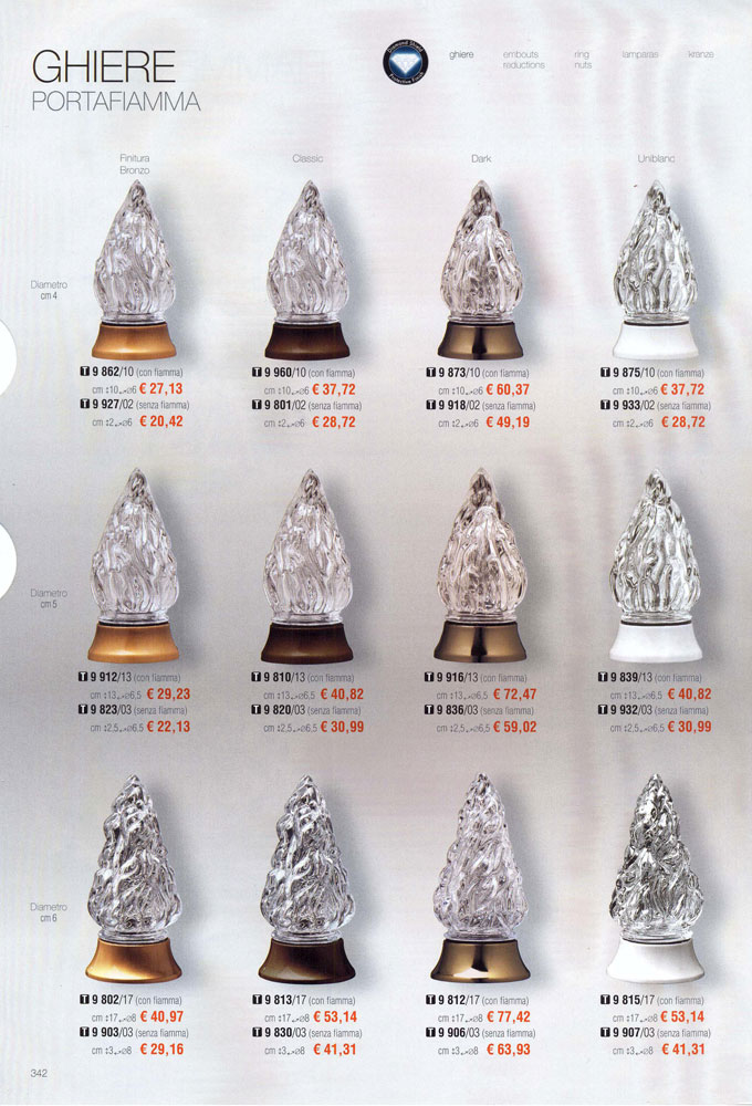 att 2264-680x1000-auto