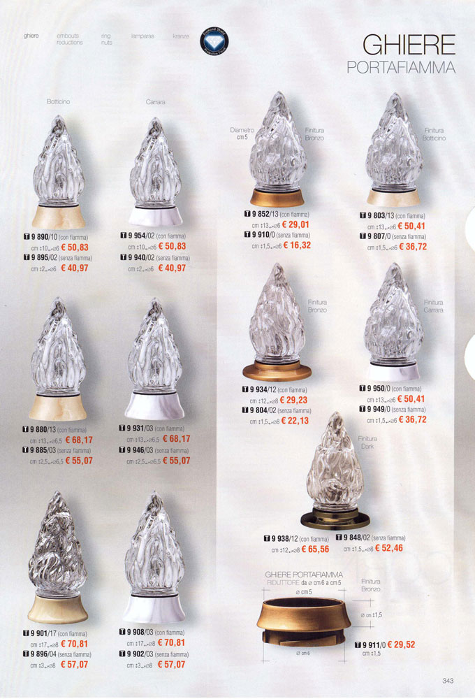 att 2265-680x1000-auto